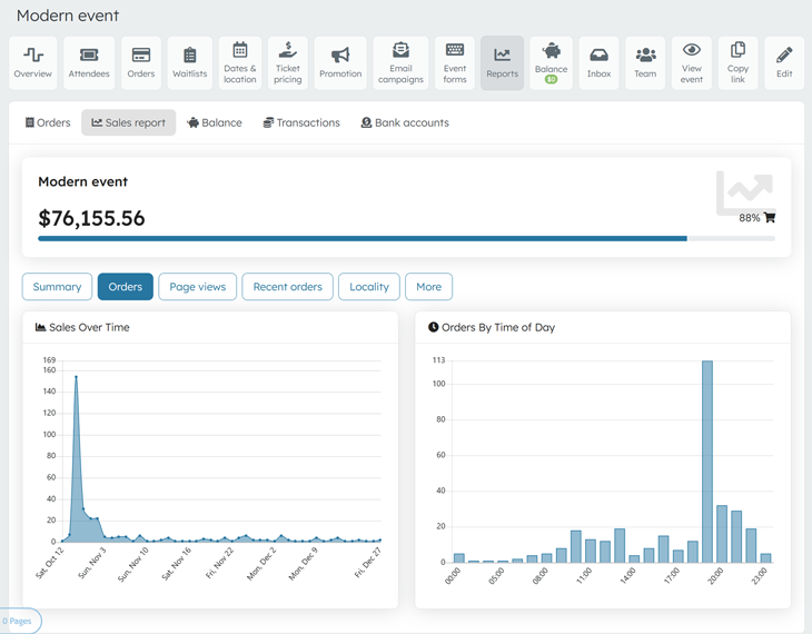 Event management reporting